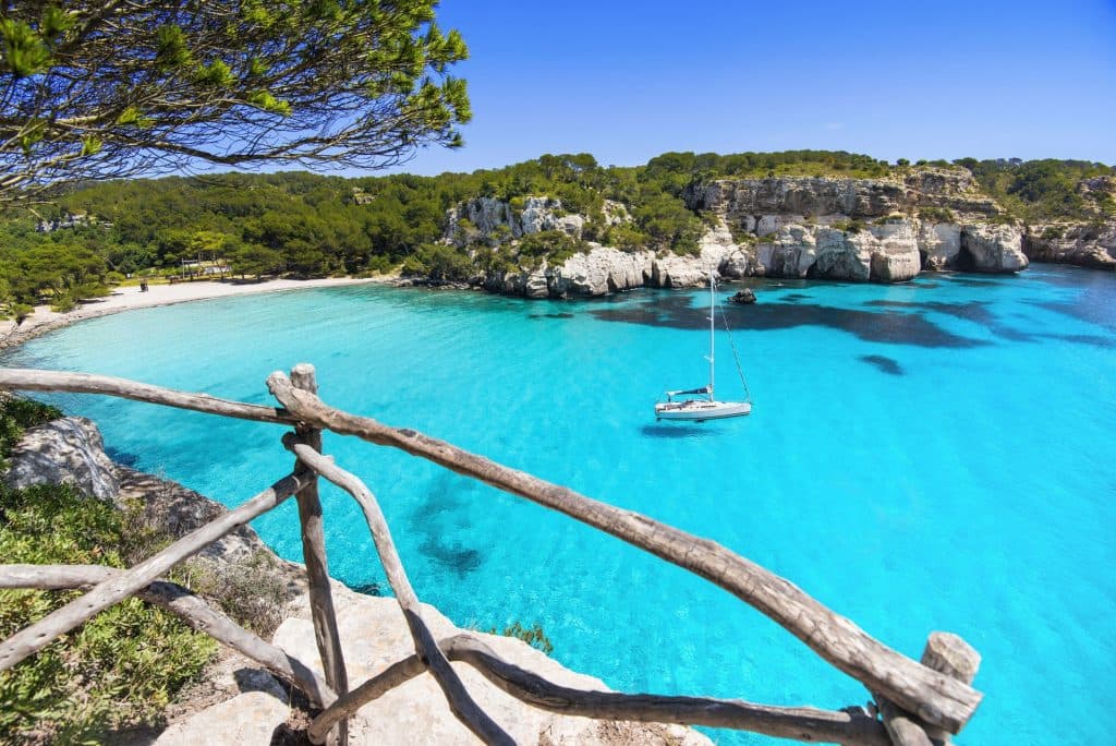 Antonio Ribes and the latest market trends